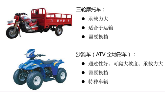 上海宜勢電子科技有限公司|連接器|繼電器|傳感器|汽車(chē)行業(yè)