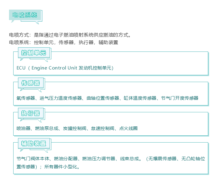 上海宜勢電子科技有限公司|連接器|繼電器|傳感器|汽車(chē)行業(yè)