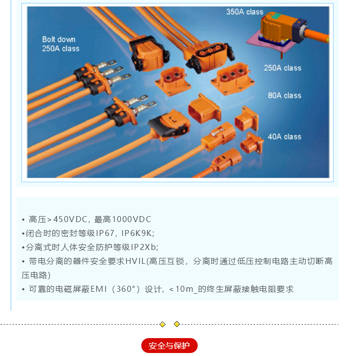 上海宜勢電子科技有限公司|連接器|繼電器|傳感器|汽車(chē)行業(yè)