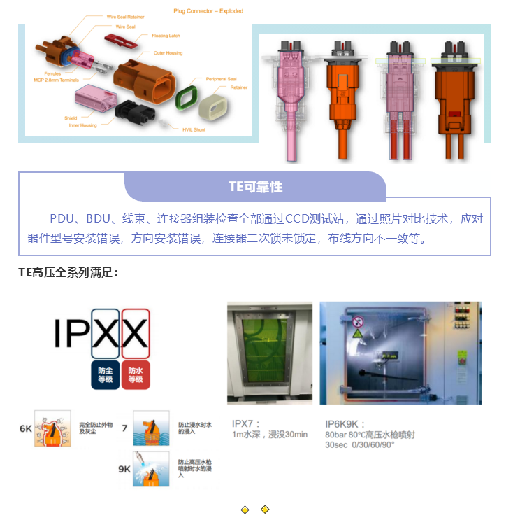上海宜勢電子科技有限公司|連接器|繼電器|傳感器|汽車(chē)行業(yè)