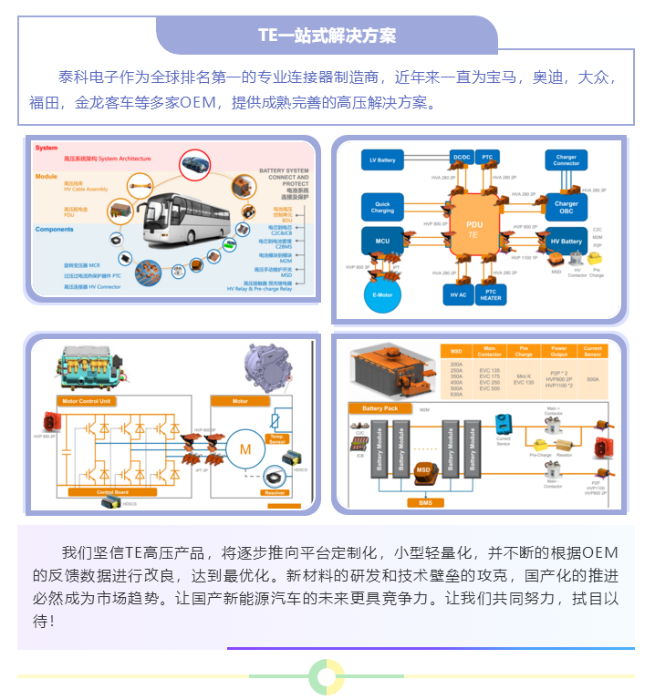 上海宜勢電子科技有限公司|連接器|繼電器|傳感器|汽車(chē)行業(yè)
