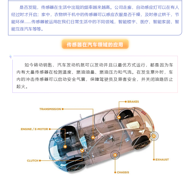 上海宜勢電子科技有限公司|連接器|繼電器|傳感器|汽車(chē)行業(yè)