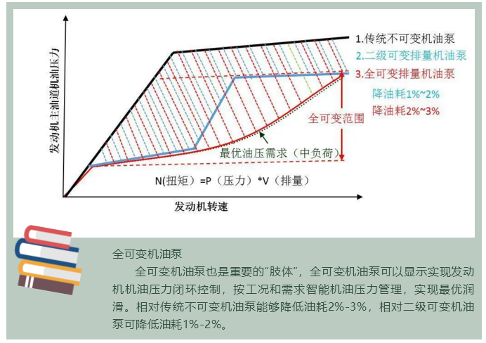 上海宜勢電子科技有限公司|連接器|繼電器|傳感器|汽車(chē)行業(yè)