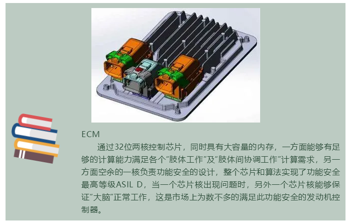 上海宜勢電子科技有限公司|連接器|繼電器|傳感器|汽車(chē)行業(yè)