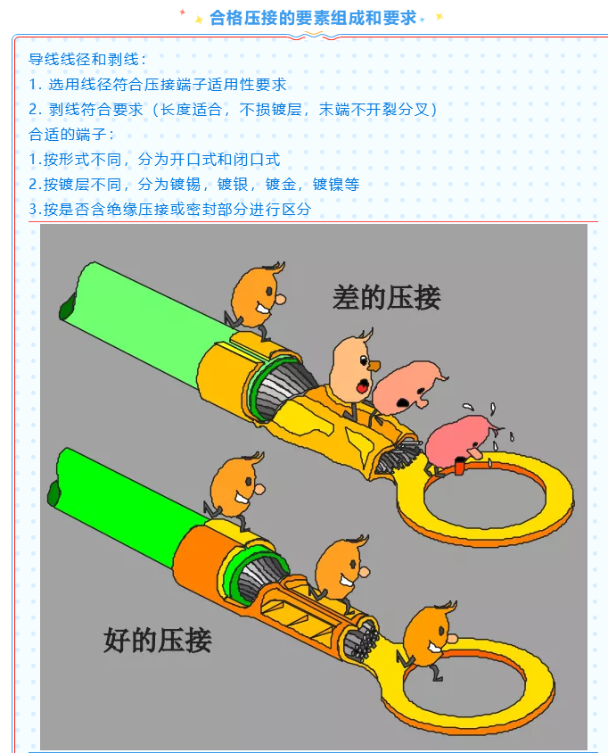 上海宜勢電子科技有限公司|連接器|繼電器|傳感器|汽車(chē)行業(yè)