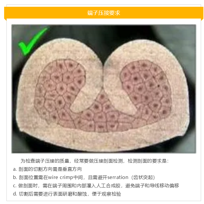 上海宜勢電子科技有限公司|連接器|繼電器|傳感器|汽車(chē)行業(yè)