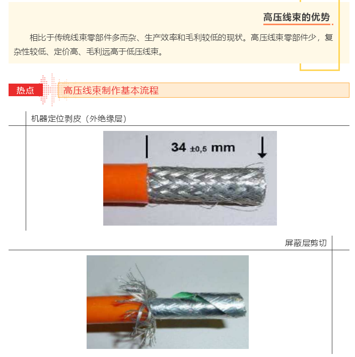 上海宜勢電子科技有限公司|連接器|繼電器|傳感器|汽車(chē)行業(yè)
