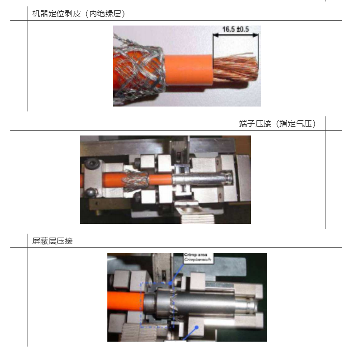 上海宜勢電子科技有限公司|連接器|繼電器|傳感器|汽車(chē)行業(yè)