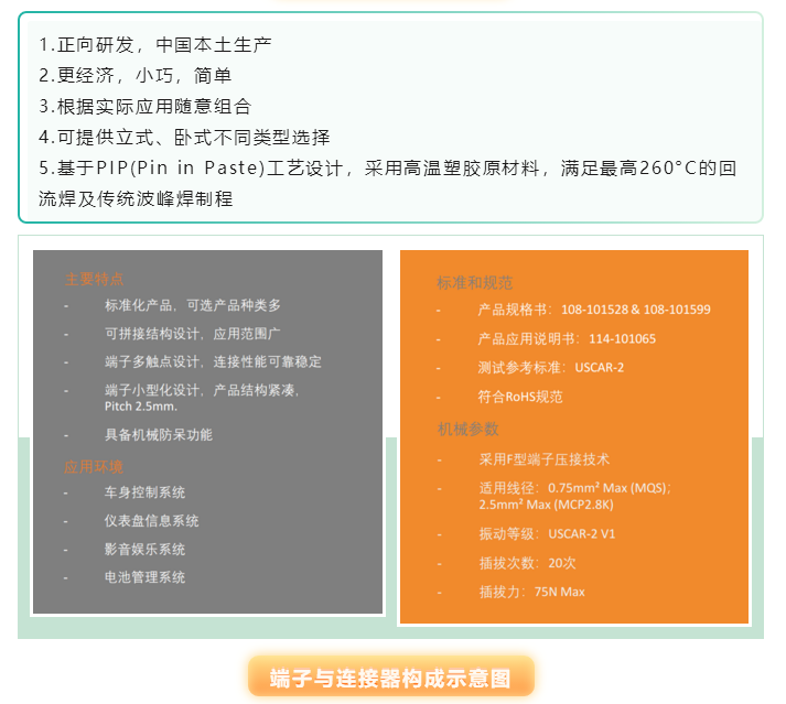 上海宜勢電子科技有限公司|連接器|繼電器|傳感器|汽車(chē)行業(yè)
