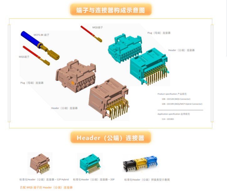 上海宜勢電子科技有限公司|連接器|繼電器|傳感器|汽車(chē)行業(yè)