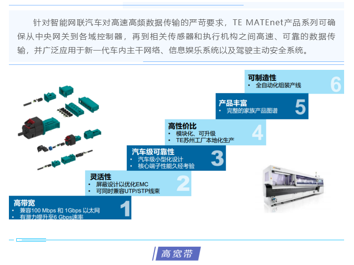 上海宜勢電子科技有限公司|連接器|繼電器|傳感器|汽車(chē)行業(yè)