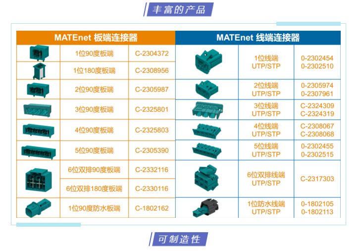 上海宜勢電子科技有限公司|連接器|繼電器|傳感器|汽車(chē)行業(yè)