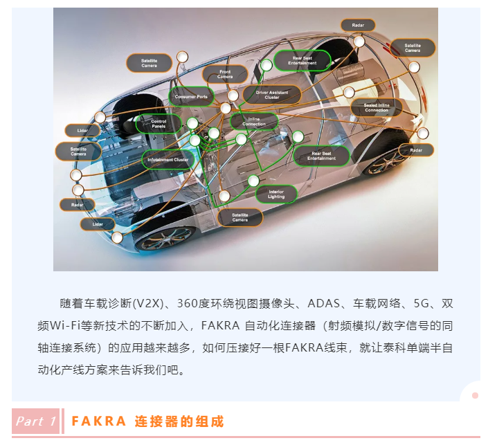 上海宜勢電子科技有限公司|連接器|繼電器|傳感器|汽車(chē)行業(yè)