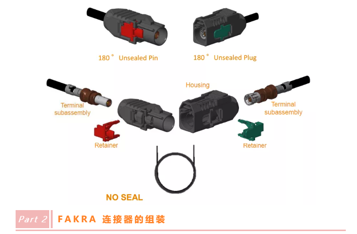 上海宜勢電子科技有限公司|連接器|繼電器|傳感器|汽車(chē)行業(yè)