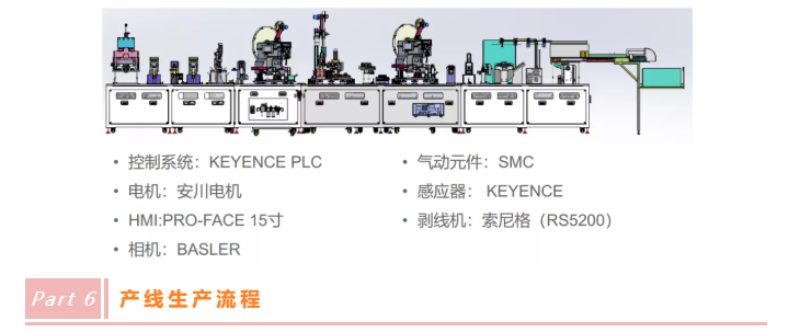 上海宜勢電子科技有限公司|連接器|繼電器|傳感器|汽車(chē)行業(yè)
