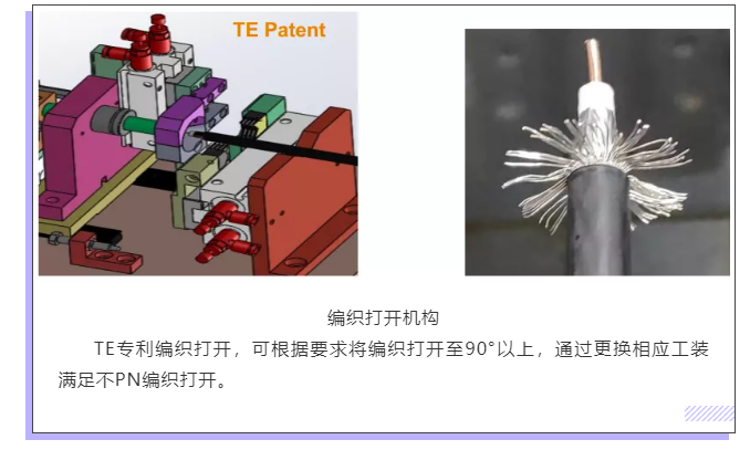 上海宜勢電子科技有限公司|連接器|繼電器|傳感器|汽車(chē)行業(yè)