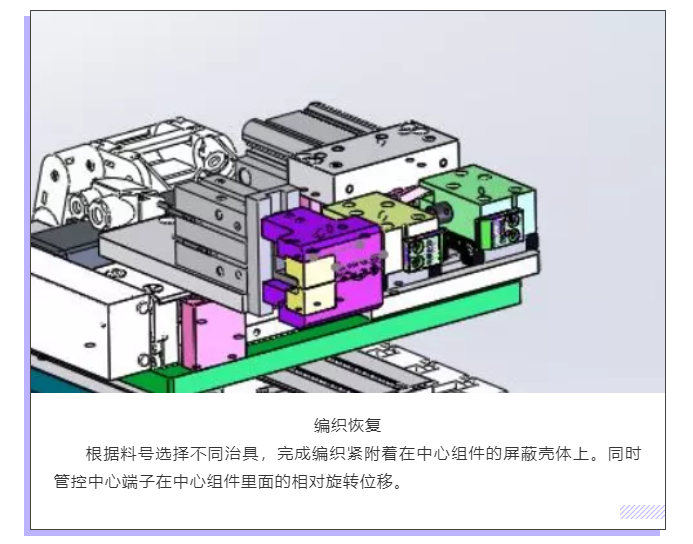 上海宜勢電子科技有限公司|連接器|繼電器|傳感器|汽車(chē)行業(yè)
